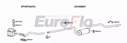 Глушитель EuroFlo 0 4941 VWGOL16D 3001